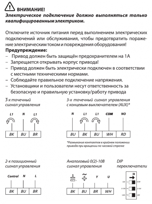 Привод поворотный 3-точечный Wester ARS Привод поворотный 3-точечный Wester ARS
