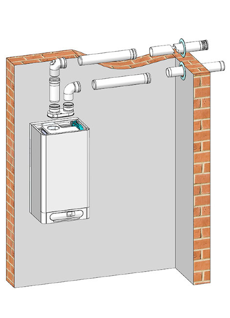Дымоудаление THERM 2x ø 80 в Ростове-на-Дону