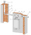 Дымоудаление THERM 2x ø 80 в Ростове-на-Дону