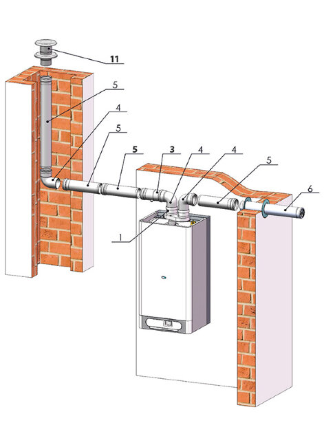 Дымоудаление THERM 2x ø 80 в Ростове-на-Дону