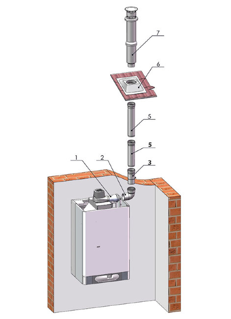 Дымоудаление THERM 1x ø 80 в Ростове-на-Дону