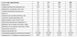 Водонагреватель газовый Federica Bugatti INOX WH50 Водонагреватель газовый Federica Bugatti INOX WH50