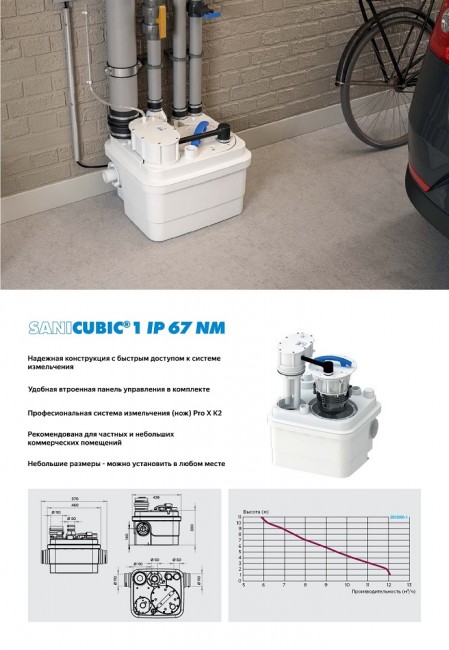 Насосная станция SFA Sanicubic 1 IP 67 NM