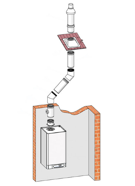 Дымоудаление THERM ø 110/160 в Ростове-на-Дону