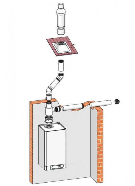 Дымоудаление THERM 2x ø 110 в Ростове-на-Дону Дымоудаление THERM 2x ø 110 в Ростове-на-Дону