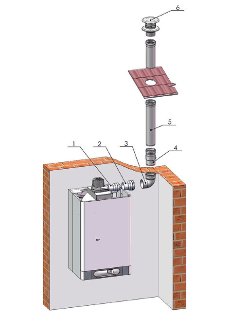 Дымоудаление THERM 1x ø 100 - DUO 50 T.A в Ростове-на-Дону