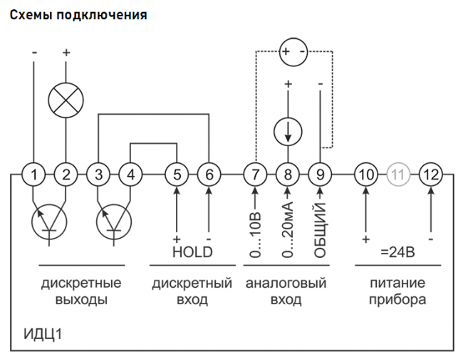 Измеритель с крупным цифровым индикатором ОВЕН ИДЦ1