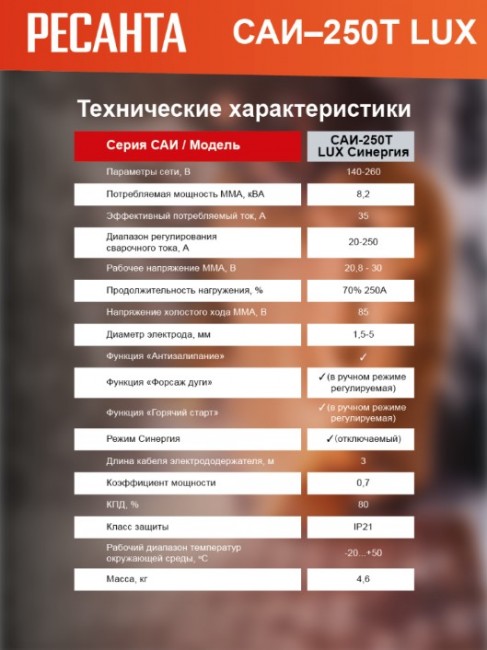 Сварочный аппарат инверторный Ресанта САИ-250Т LUX в Ростове-на-Дону Сварочный аппарат инверторный Ресанта САИ-250Т LUX в Ростове-на-Дону