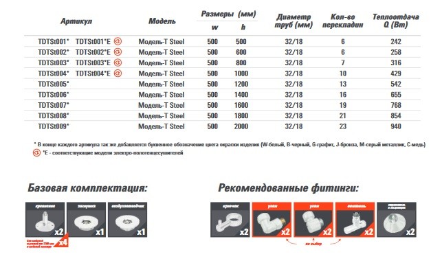 Полотенцесушитель стальн. T Steel (лесенка) W=500, H=1000 (10 перекладин) 1/2"в.р.ТЕРМО ДИЗАИН в Ростове-на-Дону Полотенцесушитель стальн. T Steel (лесенка) W=500, H=1000 (10 перекладин) 1/2"в.р.ТЕРМО ДИЗАИН в Ростове-на-Дону