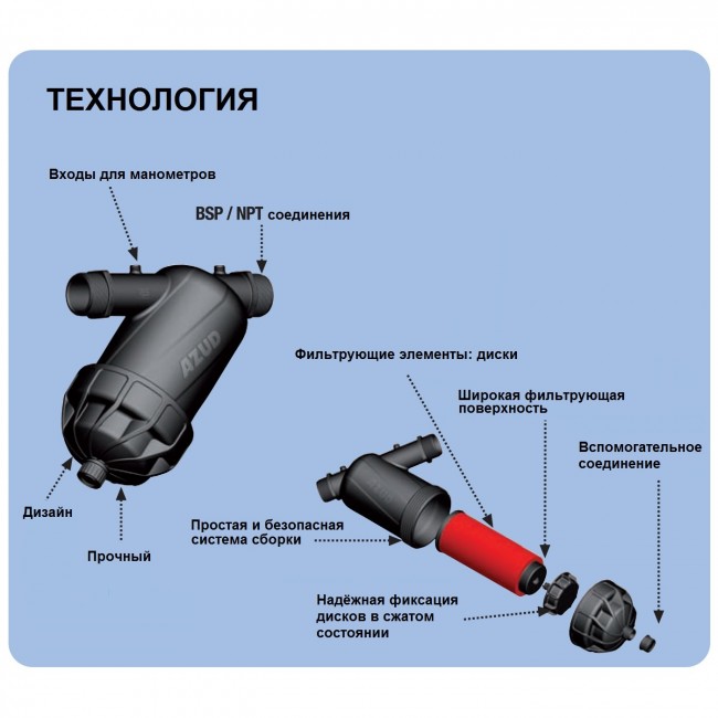 Фильтр грубой очистки AZUD DF 1″ Super в Ростове-на-Дону